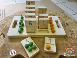 Tablettes à compter et leur...