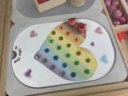 Le coeur: Insert pour table...