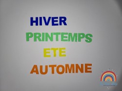 Lot Lettre en PMMA " Les...